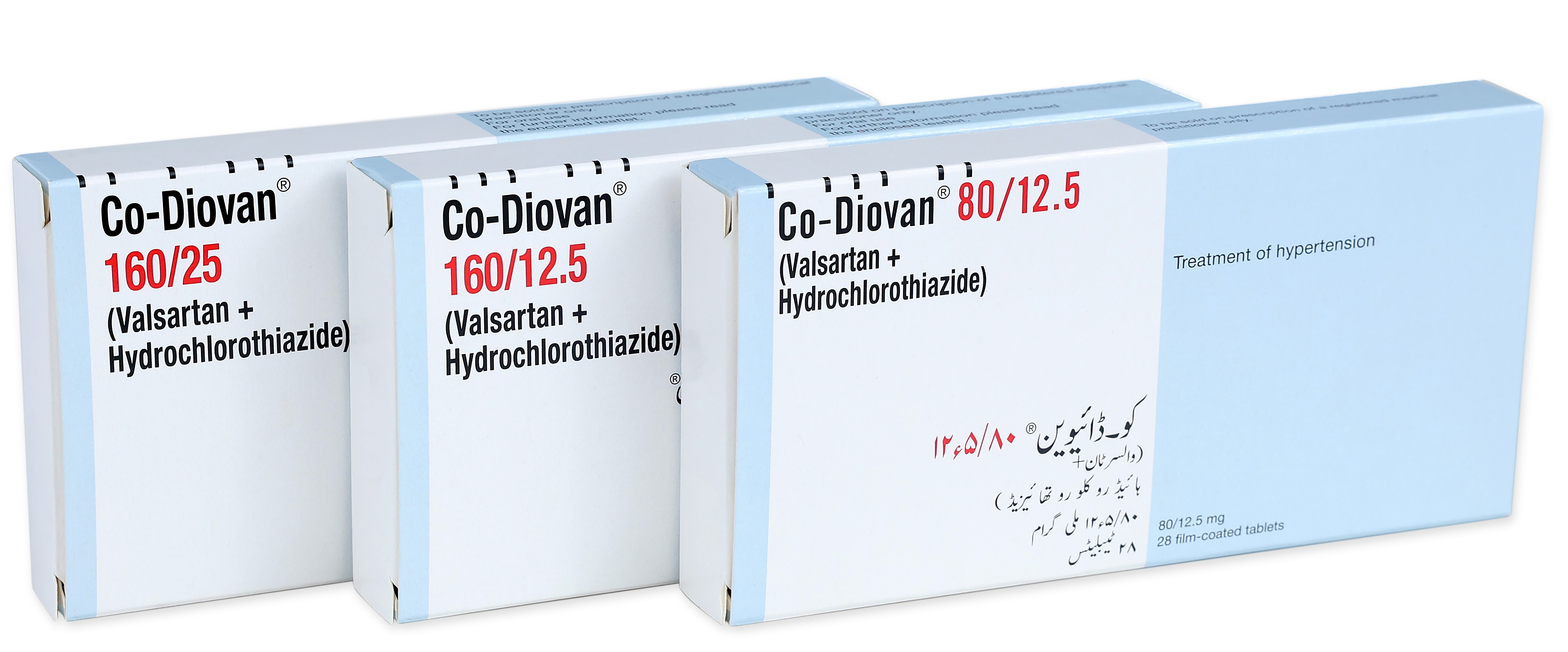 Co-Diovan