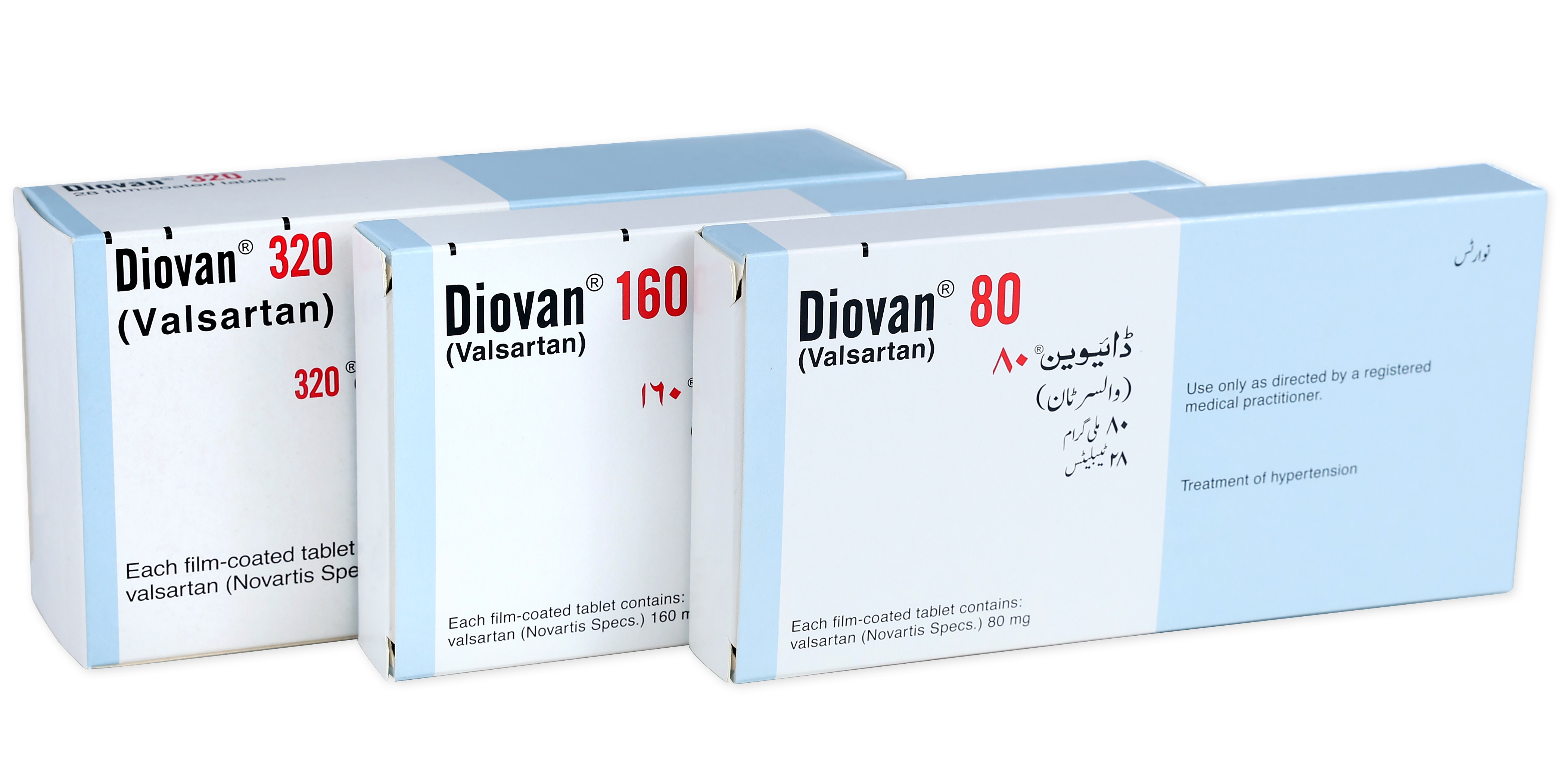 Diovan