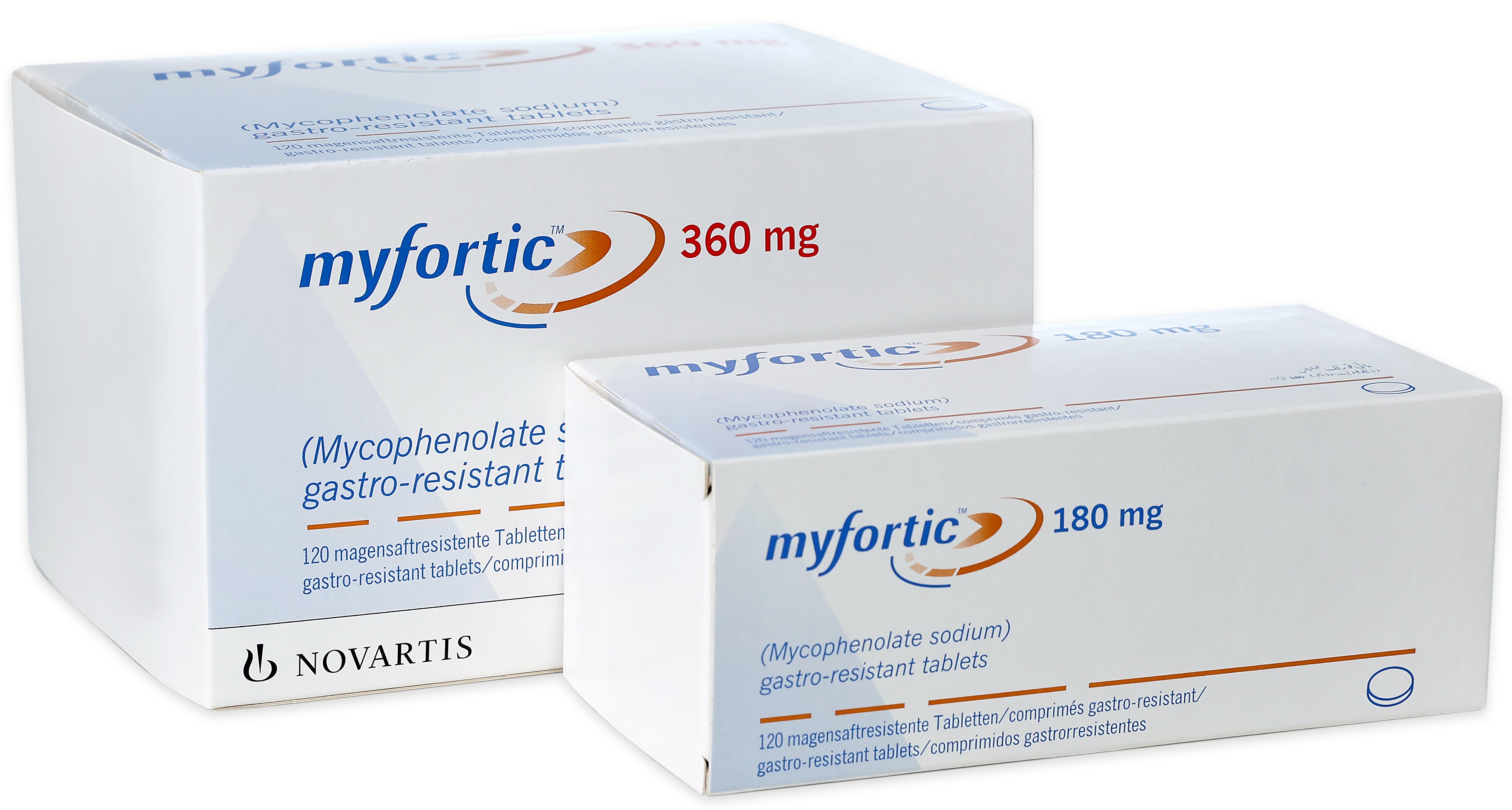 Myfortic